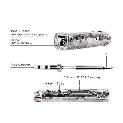 HGLRC RC2 Soldering Iron