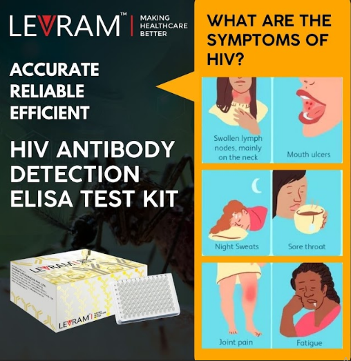 HIV Antibody Detection Elisa Test Kit