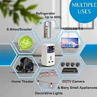 Digital High, Low Voltage Cutoff/Protector Plug Socket,β 6AMP With Surge Protection