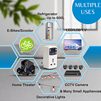 Digital High, Low Voltage Cutoff/Protector Plug Socket,– 6AMP With Surge Protection