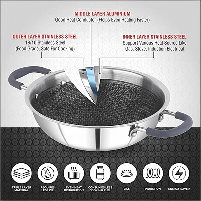Granny Kitchen Triply Stainless Steel Honeycomb Non-Stick Kadai | Induction & Gas Compatible