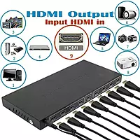 HDMI Splitter Audio Video Distributor Box Support 3D & 4K x 2K Compatible for HDTV, STB, DVD, PS3, Projector HDMI Splitter Audio Video Distributor Box Support 3D & 4K x 2K Compatible for HDTV, STB, DVD, PS3, Projector