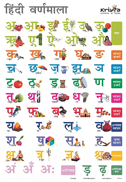 Hindi Varnmala Poster