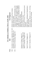 Holy Mother in the South