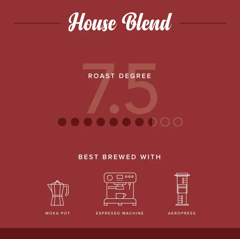 House Blend 250 Gms