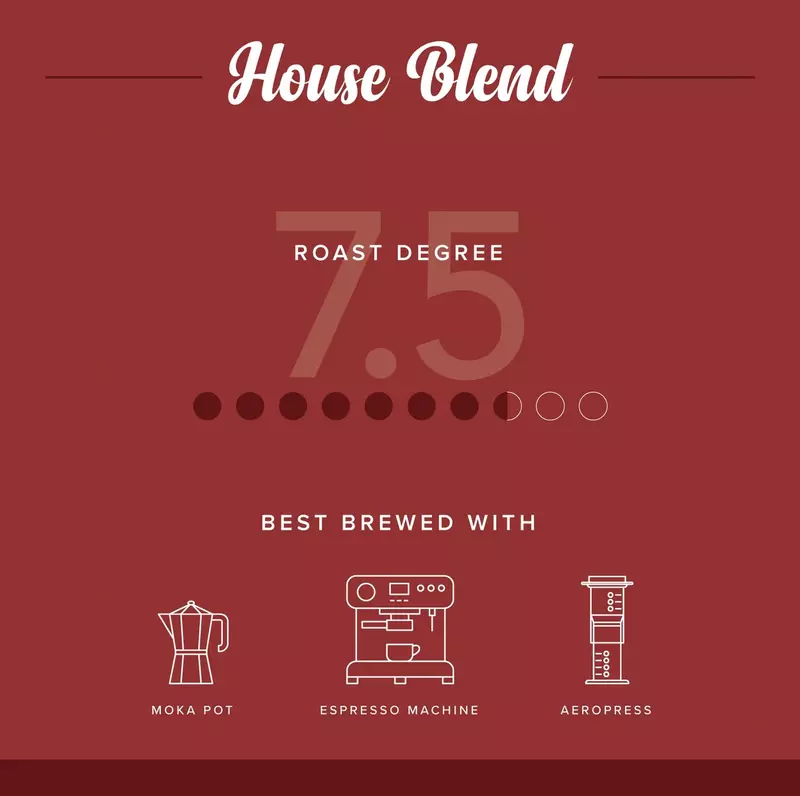 House Blend 250 Gms - Kaffa Cerrado