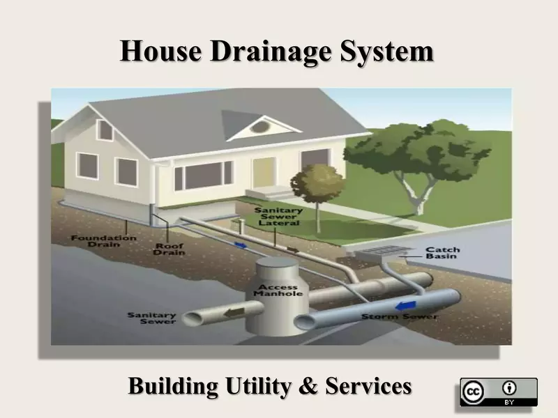 Agricultural Drainage System Construction