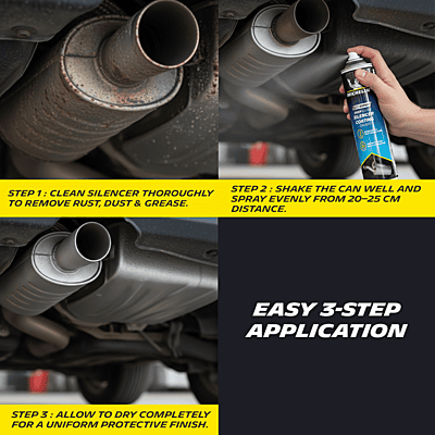 Zinc Based Silencer Coating Silver