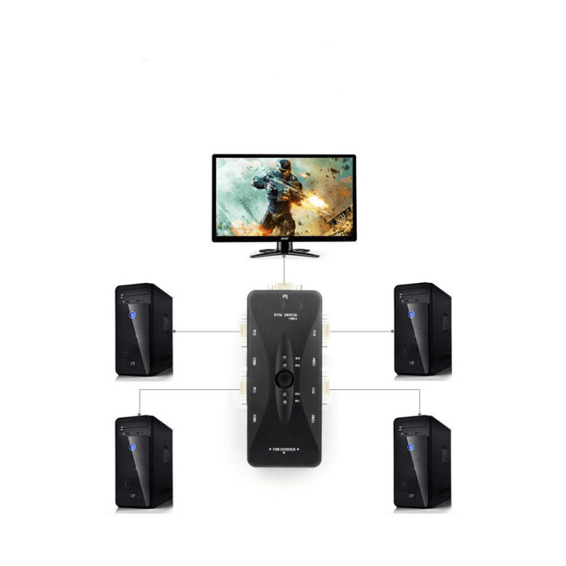 I-TEK KVM-4UK Manual USB 2.0 KVM Switch – 4-Port | Control Multiple PCs with One Set of Peripherals