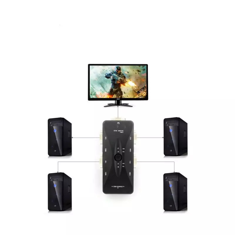 I-TEK KVM-4UK Manual USB 2.0 KVM Switch – 4-Port | Control Multiple PCs with One Set of Peripherals