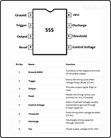 NE555 Timer IC (Pack of 2pcs)