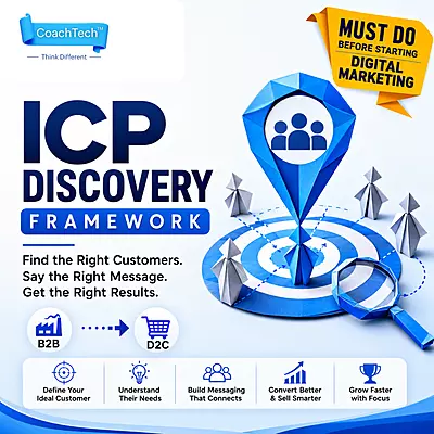 ICP #1 : ICP Discovery Framework