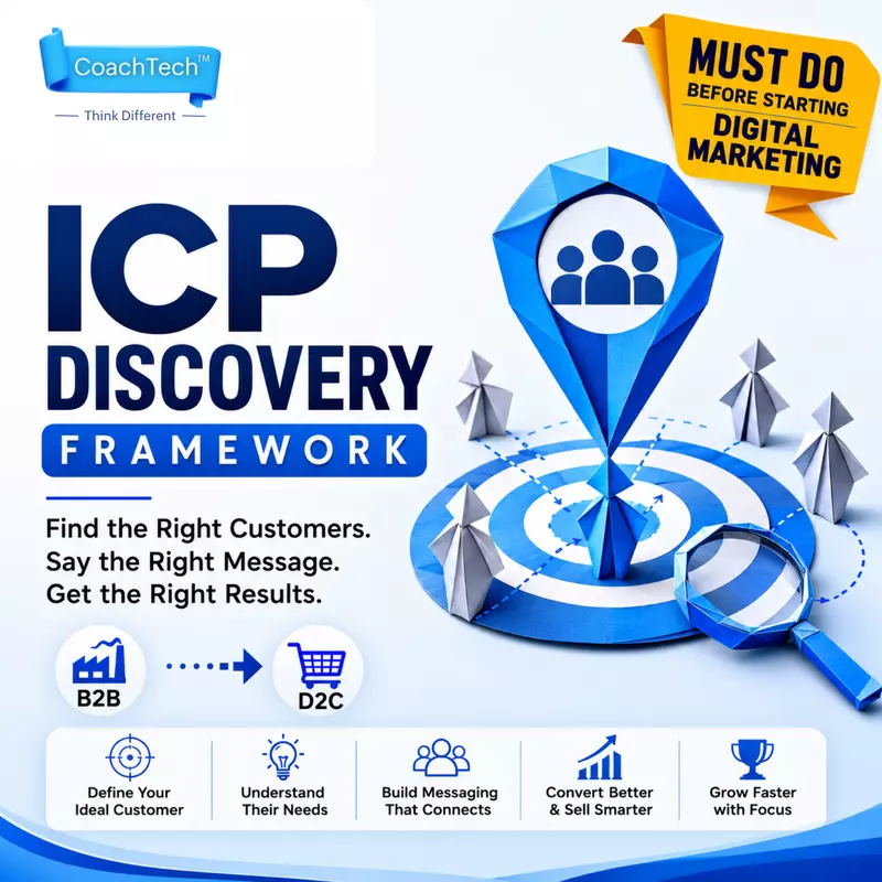 ICP #1 : ICP Discovery Framework