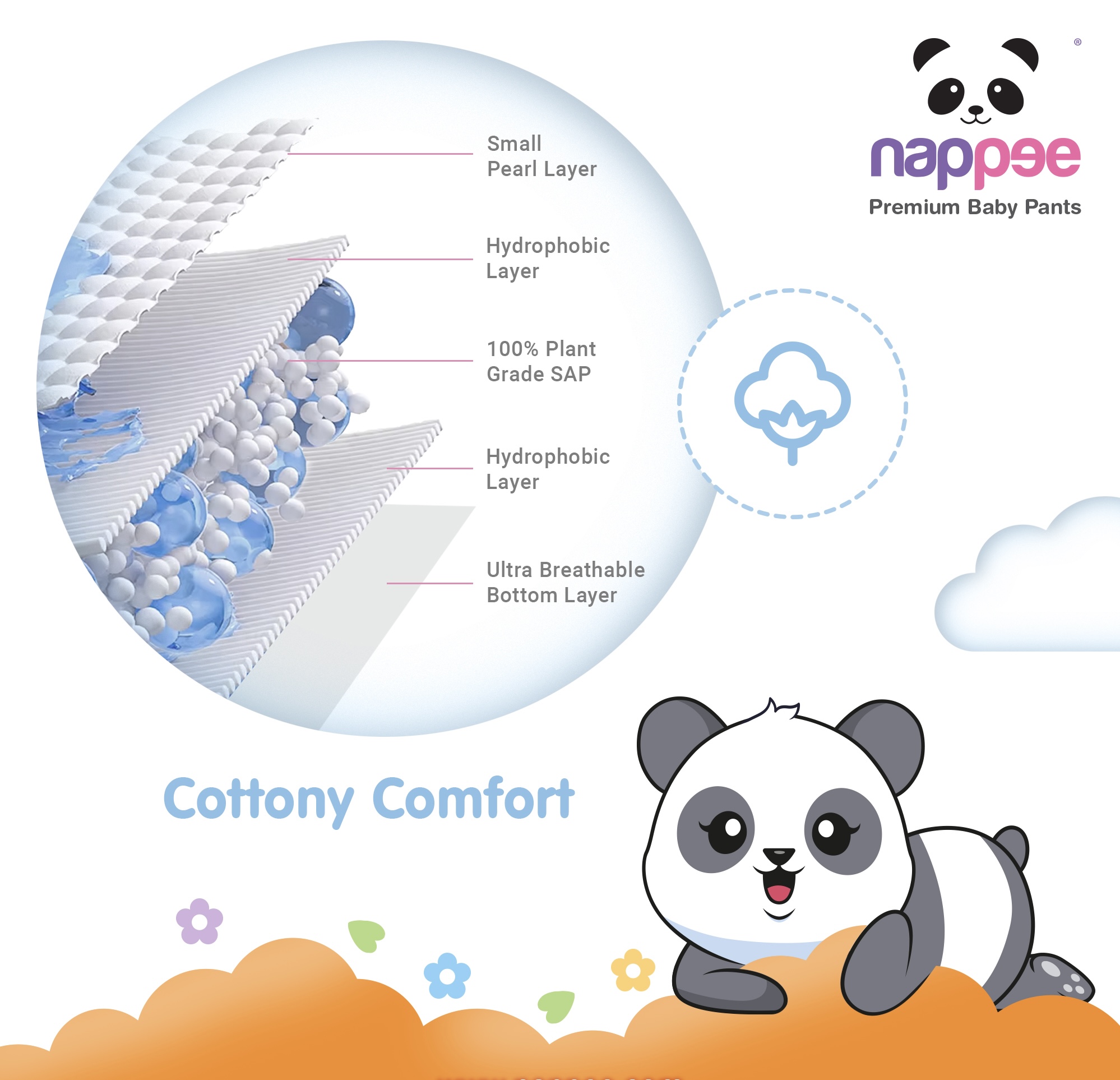 Nappee - Premium Baby Diaper - Small - 62 Pcs (Pant type /Pull-ups Type)