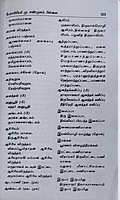 M.S.Pillai-sitrilakkiya valarchi