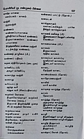 M.S.Pillai-sitrilakkiya valarchi