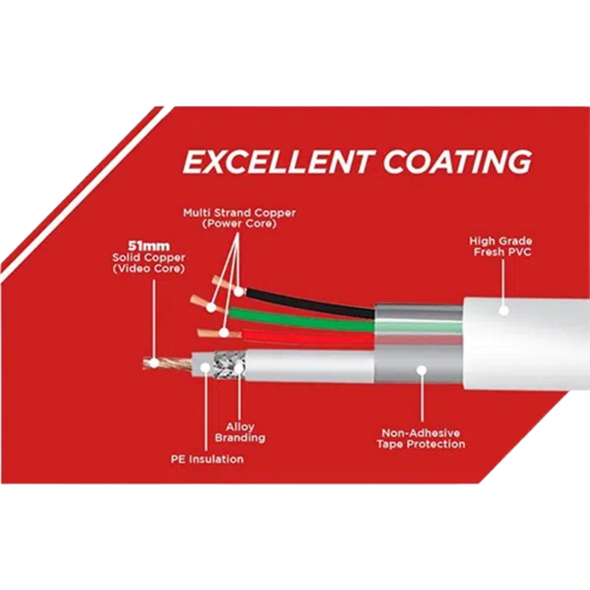 INTEX CCTV CABLE 90 MTRS 3+1