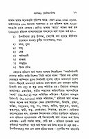 Swami Vivekanander Arjatatwa Adhunik Jigyasa (Bengali) Swami Vivekanander Arjatatwa Adhunik Jigyasa (Bengali)