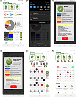 Pest & Disease Spread Geo-Spatial Prediction & Surveillance System