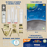 ISRO Chandrayan
