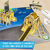 ISRO Chandrayan