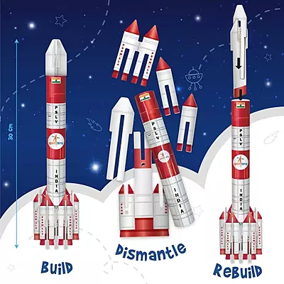 ISRO Suryayaan Aditya L1