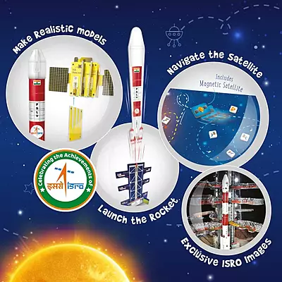 ISRO Suryayaan Aditya L1