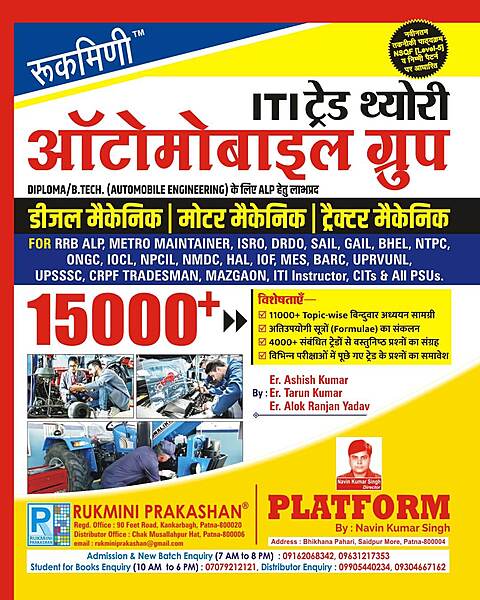 ITI Trade Theory (Automobile Group) ITI Trade Theory (Automobile Group)