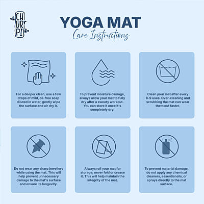 Flow Arched Yoga Mat | Dark Blue