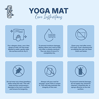 Flow Arched Yoga Mat | Dark Blue