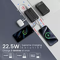 Portronics Luxcell Bind Mini 20k 20000mAh Powerbank