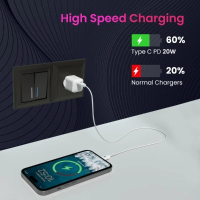 Portronics Adapto 20 Lite Smallest 20W GaN Wall Charger with Type C PD Fast Charging Output Port, Compatible with iPhone 8 and Above, iPad, Tablets, All Type C Mobile Phones and Devices (White) Portronics Adapto 20 Lite Smallest 20W GaN Wall Charger with Type C PD Fast Charging Output Port, Compatible with iPhone 8 and Above, iPad, Tablets, All Type C Mobile Phones and Devices (White)