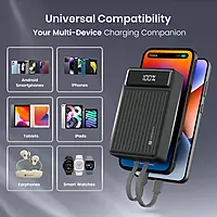 Portronics Luxcell Bind Mini 20k 20000mAh Powerbank