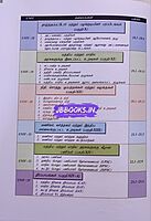 Pragadesh Publication TNPSC Indian Polity Book In Tamil |BUY ONLINE |SHOP NOW