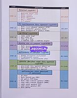 Pragadesh Publication TNPSC Indian Polity Book In Tamil |BUY ONLINE |SHOP NOW