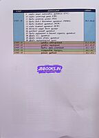 Pragadesh Publication TNPSC Indian Polity Book In Tamil |BUY ONLINE |SHOP NOW