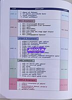 Pragdesh Publication TNPSC Indian Economy-2nd Edition Book In Tamil |BUY ONLINE |SHOP NOW