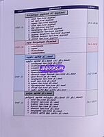 Pragdesh Publication TNPSC Indian Economy-2nd Edition Book In Tamil |BUY ONLINE |SHOP NOW