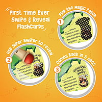 India Map with Flash Cards