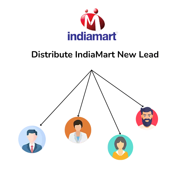 IndiaMart Lead Manager