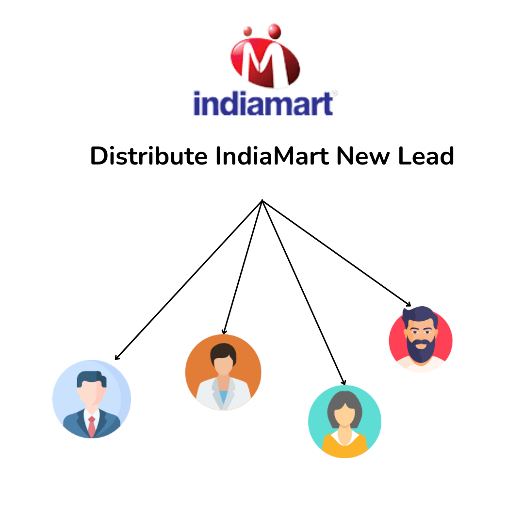 IndiaMart Lead Manager