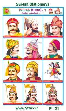 Indian Kings - 1 - Educational Pcture Chart No - 31