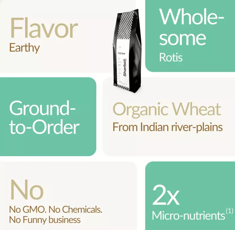 TWF Indie 100% Organic Wheat Flour 5 Kg - TWF