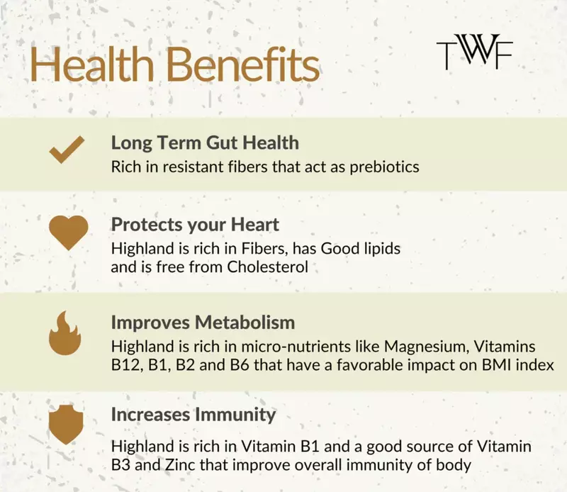 TWF Indie 100% Organic Wheat Flour 5 Kg - TWF