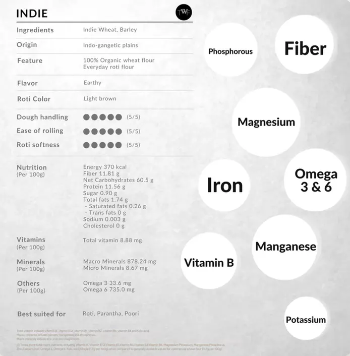 TWF Indie 100% Organic Wheat Flour - Earthy Rotis