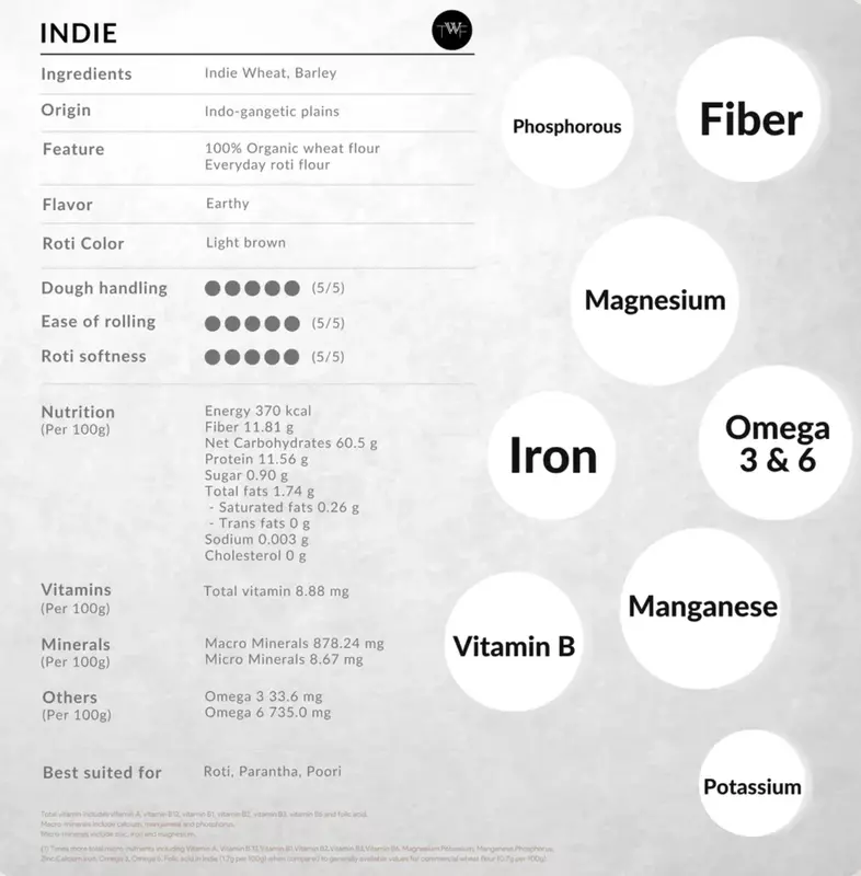 TWF Indie 100% Organic Wheat Flour 5 Kg - TWF