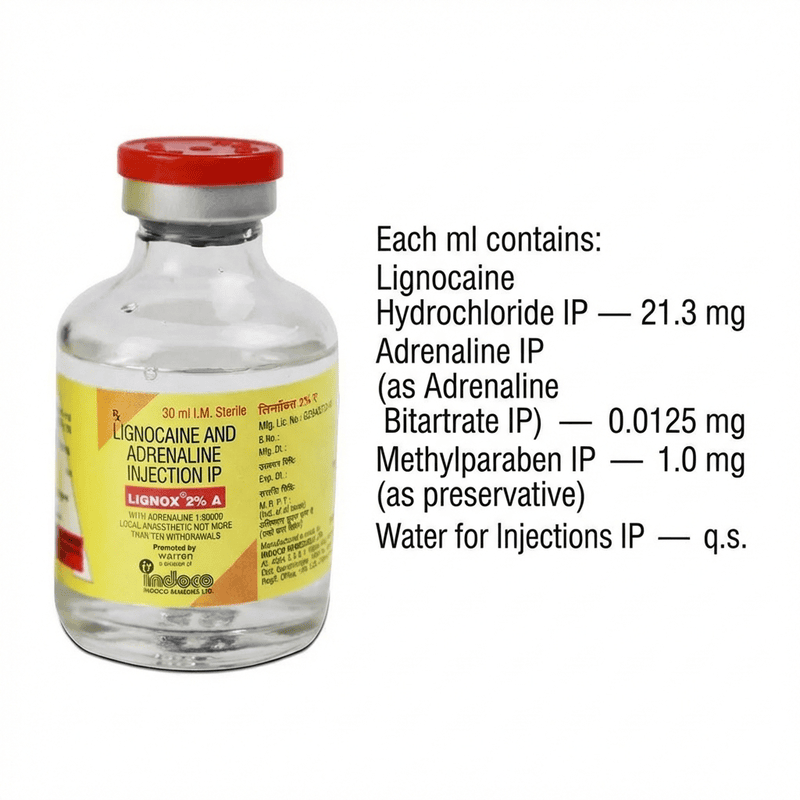 Indoco Warren Lignox Lignocaine 2% (Pack Of 24)