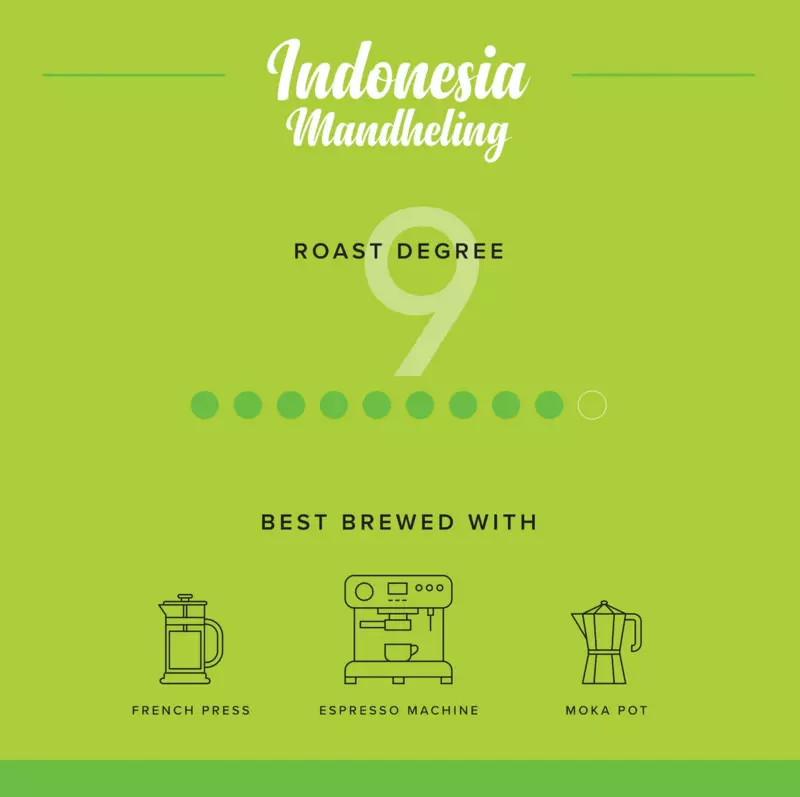 Indonesia Mandheling 125 Gms
