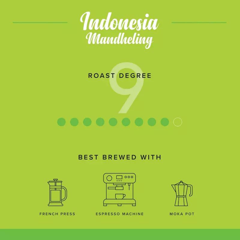 Indonesia Mandheling 125 Gms (Whole Beans) - Kaffa Cerrado