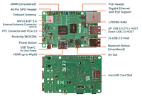 Rock 2A 2GB RAM 16GB EMMC